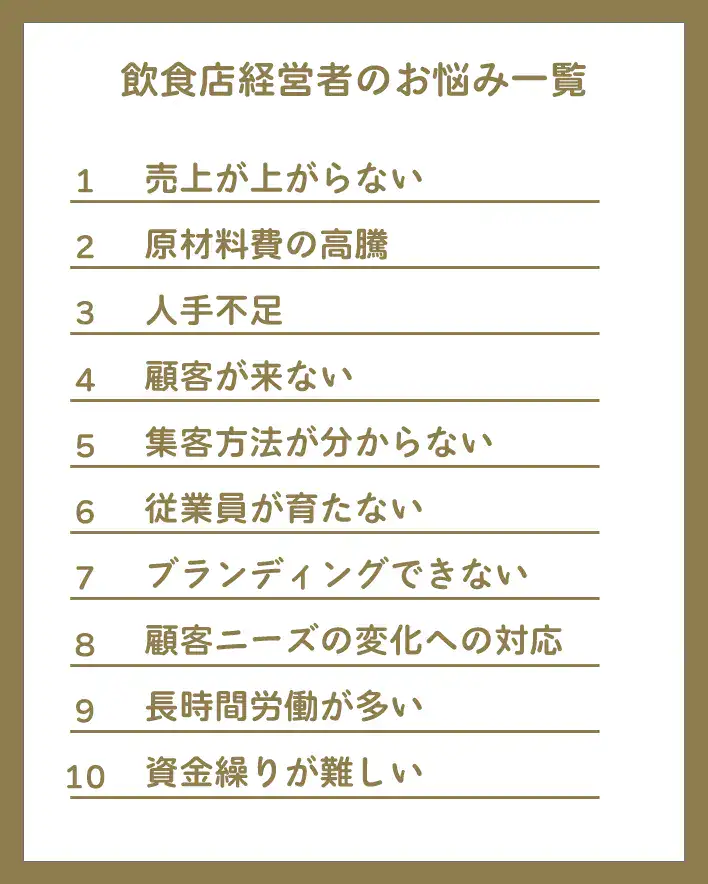飲食店経営者のお悩み一覧画像